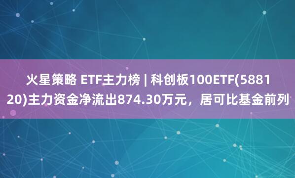 火星策略 ETF主力榜 | 科创板100ETF(588120)主力资金净流出874.30万元，居可比基金前列