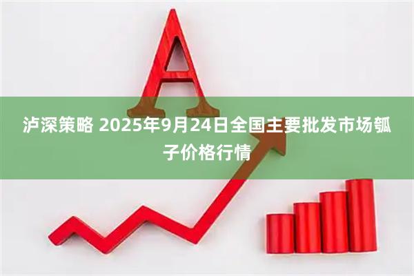泸深策略 2025年9月24日全国主要批发市场瓠子价格行情
